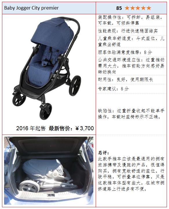 带娃第一辆手推车怎么选,出行带小孩用哪种推车