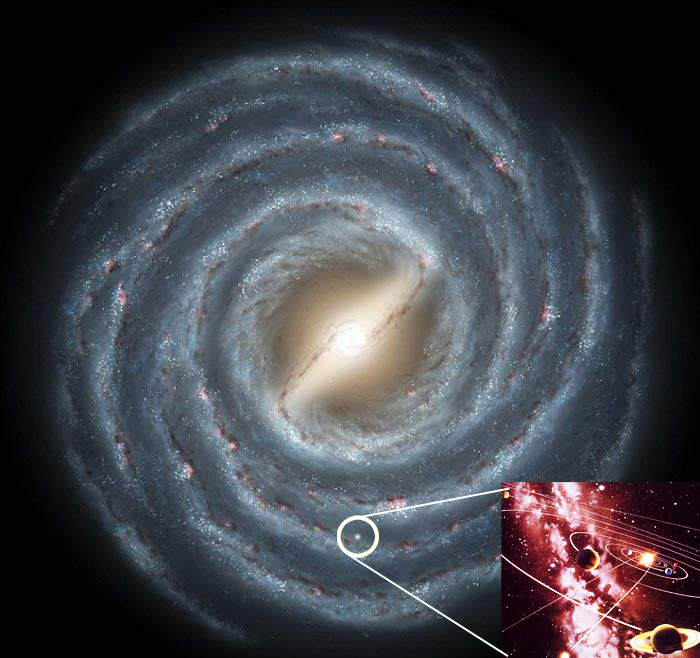 宇宙的终极到底是什么,宇宙的九个等级分别是什么