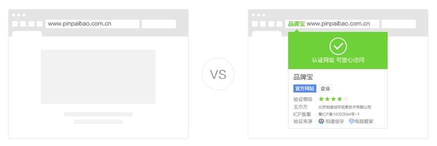 行业品牌认证,品牌宝行业认证