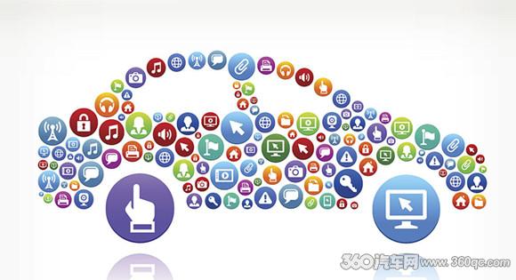 行车记录仪2018销量排名,行车记录仪2017年销量榜