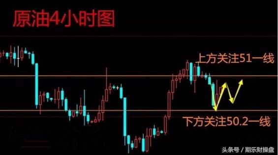 永豪管家最新资讯,2020年10月13日黄金原油早盘策略