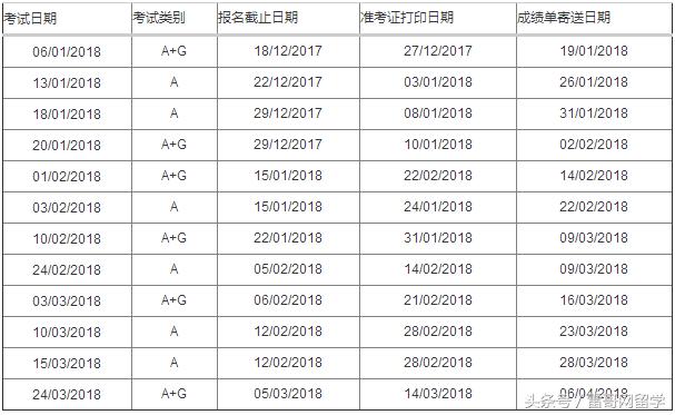 雅思托福gre部分考试时间调整通知,雅思托福gre如何选择考试地点