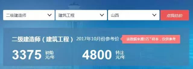 二建建筑工程报名多少钱,二建建筑工程的行情