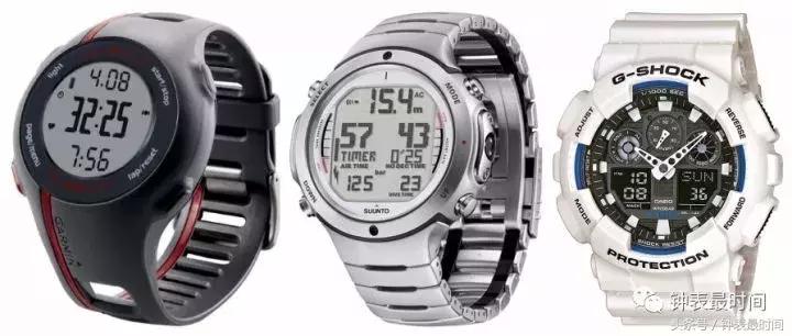 购买手表有哪些配件,买手表只是为了签到