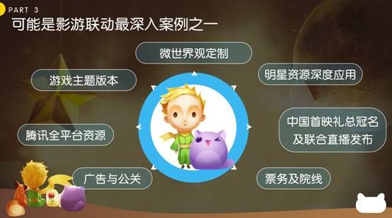 腾讯游戏天天爱消除打开,腾讯天天爱消除暖手宝