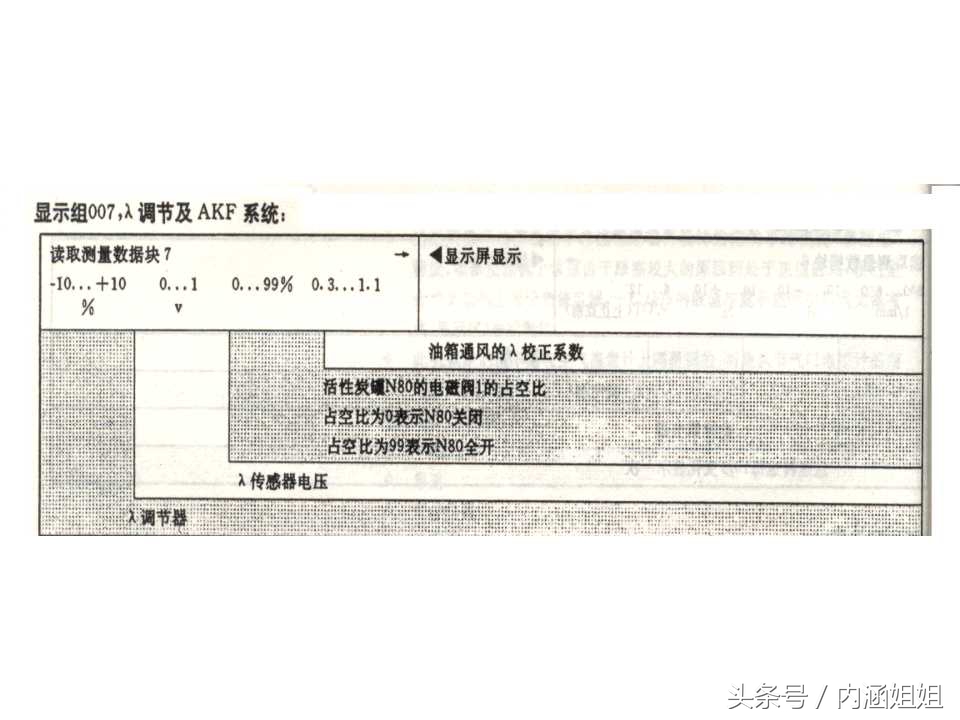 捷达5v发动机分解视频,捷达5v和2v变速箱一样吗