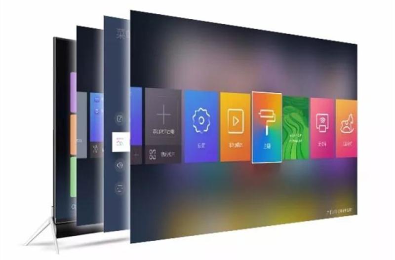 酷开和熊猫显示器,电视机酷开和kktv