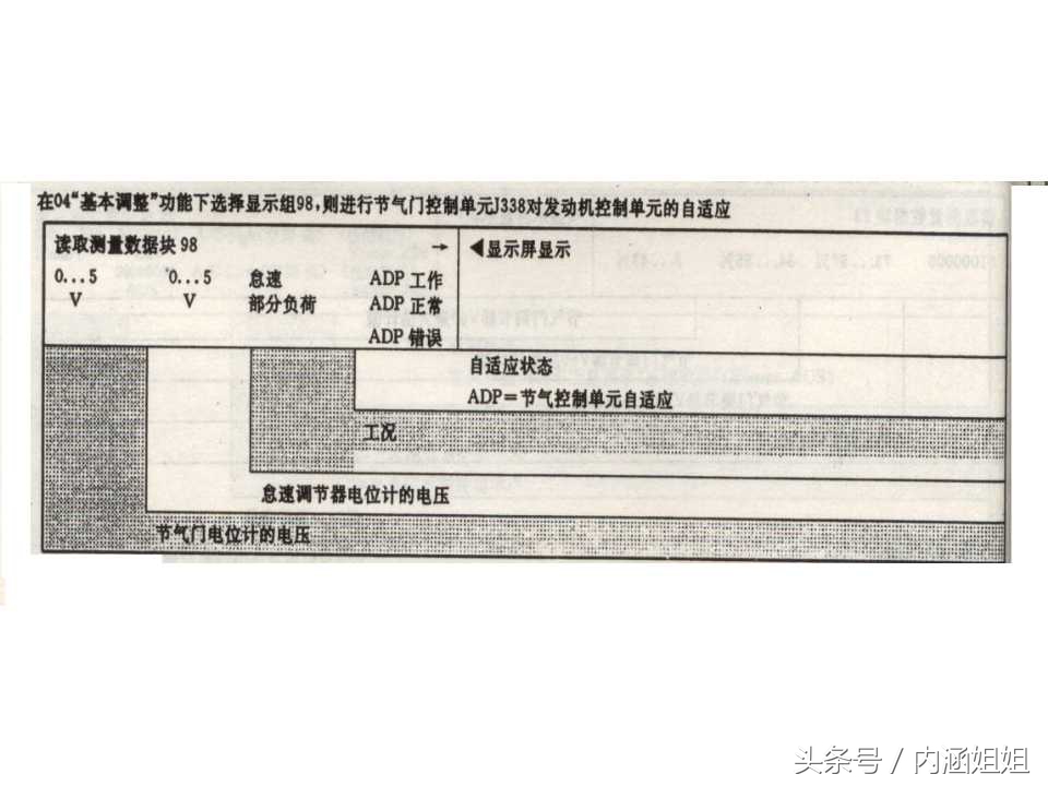 捷达5v发动机分解视频,捷达5v和2v变速箱一样吗