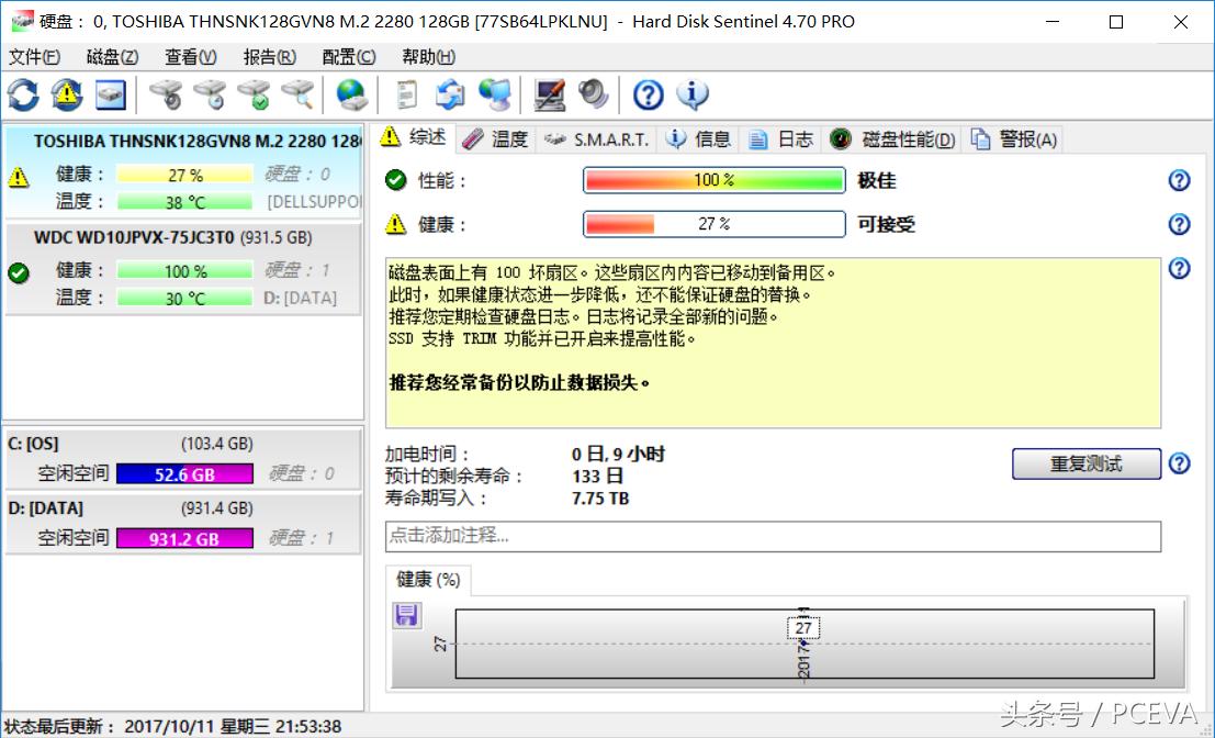 6000买笔记本亏吗,笔记本电脑8000买的为什么容易卡