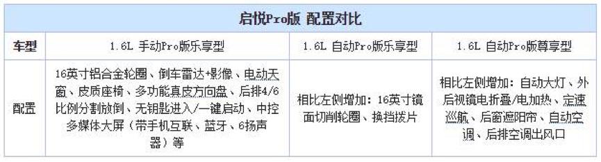 2012年铃木启悦还值多少钱自动挡,2019铃木启悦销量