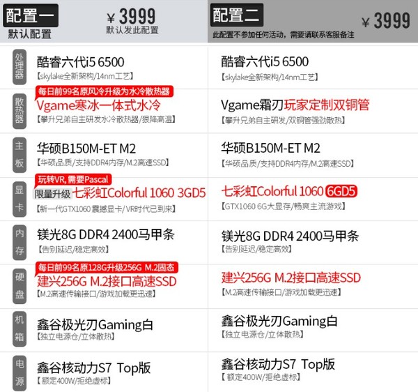 自己攒机还是买整机,自己攒机还是买整机好