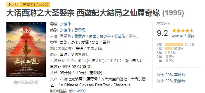 102部让人感动至深的爱情电影,人生必看的10部爱情片