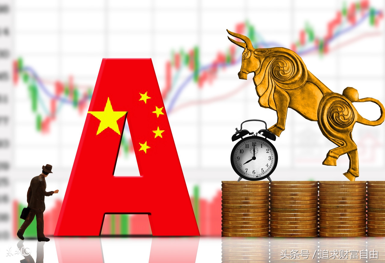 股市五种抓涨停的战法,教你一招轻松找到股市涨停板