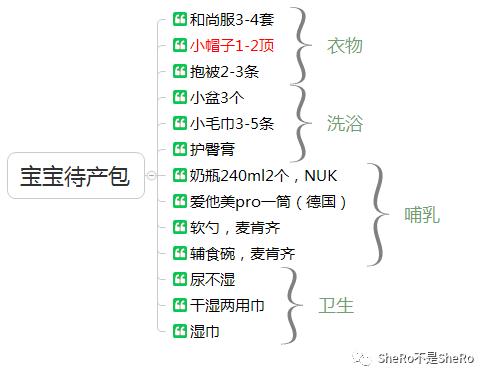 史上最全的囤货清单,囤货清单