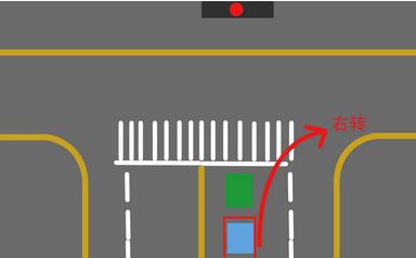 红绿灯逆行左拐扣几分罚多少,左拐红灯掉头扣6分罚200对吗
