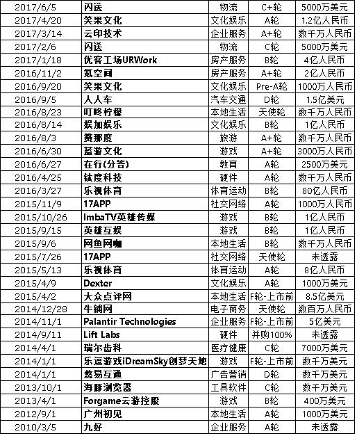 DA炮学校校长靠吃喝玩乐赚了60个亿，还凭一己之力顶起电竞产业