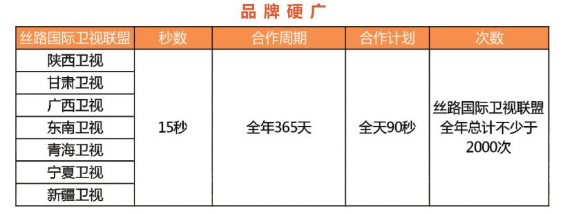 宁夏卫视今日节目单,宁夏卫视今天节目表