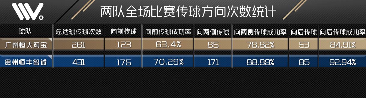 七连冠恒大,七连冠夺冠