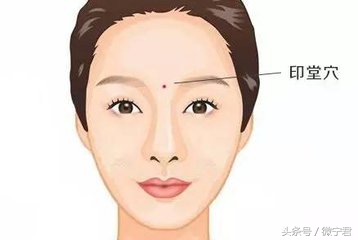 64个中医常用穴位定位口诀,附15个取穴方法,很实用,收藏一下!