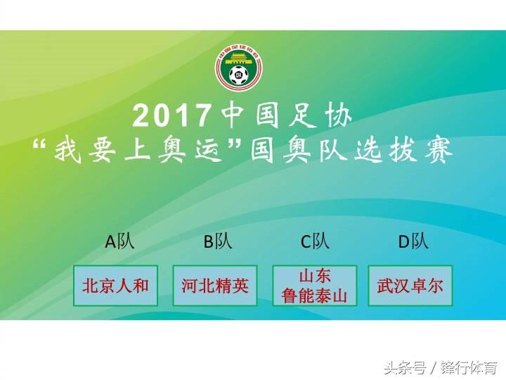 我要上奥运节目,我要上奥运四川