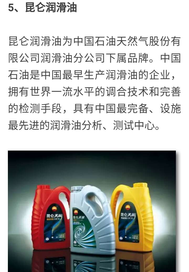 十大品牌轿车机油有哪些,机油十大品牌排行榜