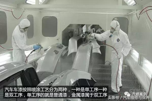 一篇文章让你了解汽车车漆的那些事
