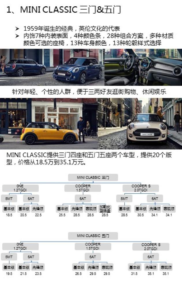 宝马mini的新老款怎么分辨,宝马mini新老款对比