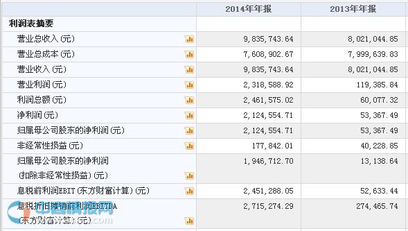 圣敏传感,圣敏传感科技