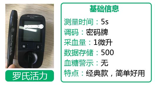 罗氏血糖仪排名,罗氏逸智血糖仪准吗