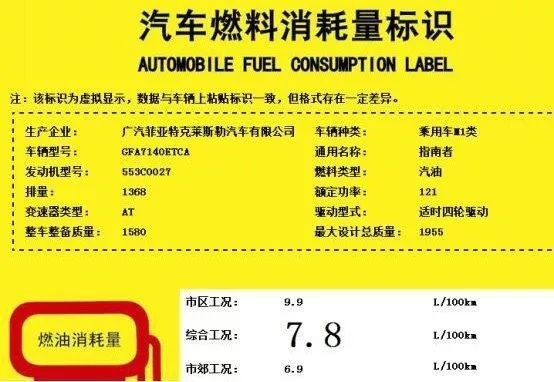 买jeep指南者掉价吗,jeep指南者买后感