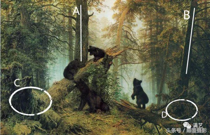 风景油画作品欣赏,如何评价外国的风景油画