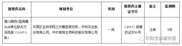 2023年国家一类新兽药有哪些,一类新兽药