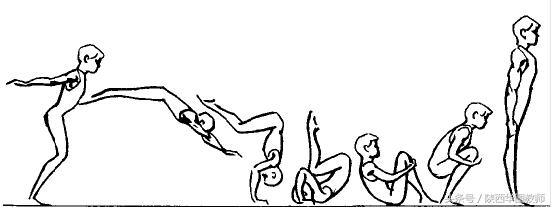 教师资格证小学体育笔试备考资料,教师资格证高中体育知识点重点