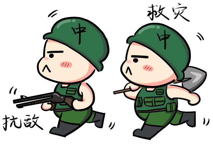 护士一分钟看懂血常规检验报告,教你三分钟看懂血常规报告卡通版