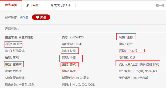 淘宝上发布产品的流程,淘宝运营流程详细教程