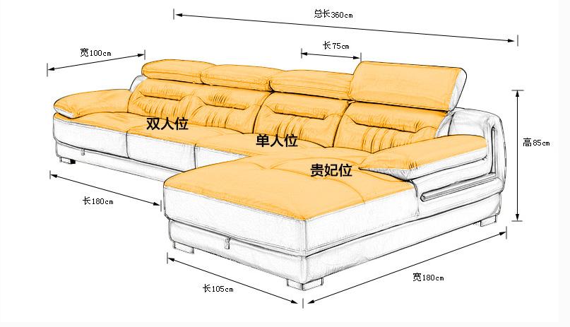 如何当好一个平面设计师,如何当好一个室内设计师