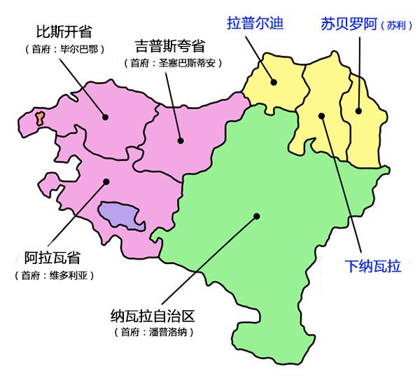 西班牙斗牛士足球,西班牙斗牛士足球队