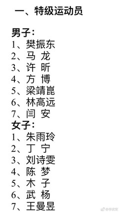 莎莎世界排名第九无缘乒超特级一级联赛为己正名