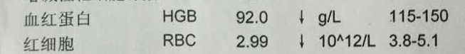 护士一分钟看懂血常规检验报告,教你三分钟看懂血常规报告卡通版