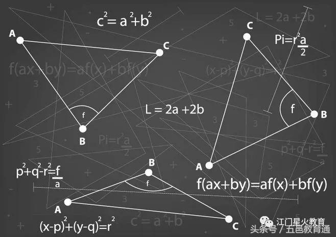 小学二年级下学期数学知识要点,小学数学干货笔记