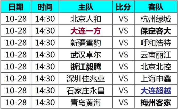 保定容大退出中甲原因,保定容大退出中甲新闻