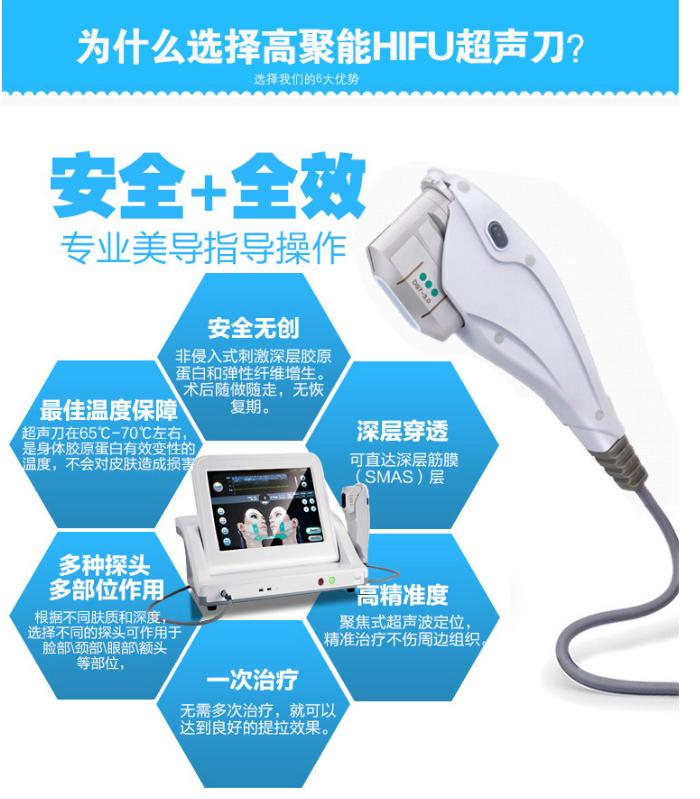 超声刀功能/效果/原理/疗程/术后护理常见问题解答