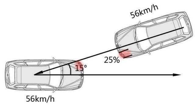 汽车好不好和销量有关系吗,汽车好不好主要看牌子吗
