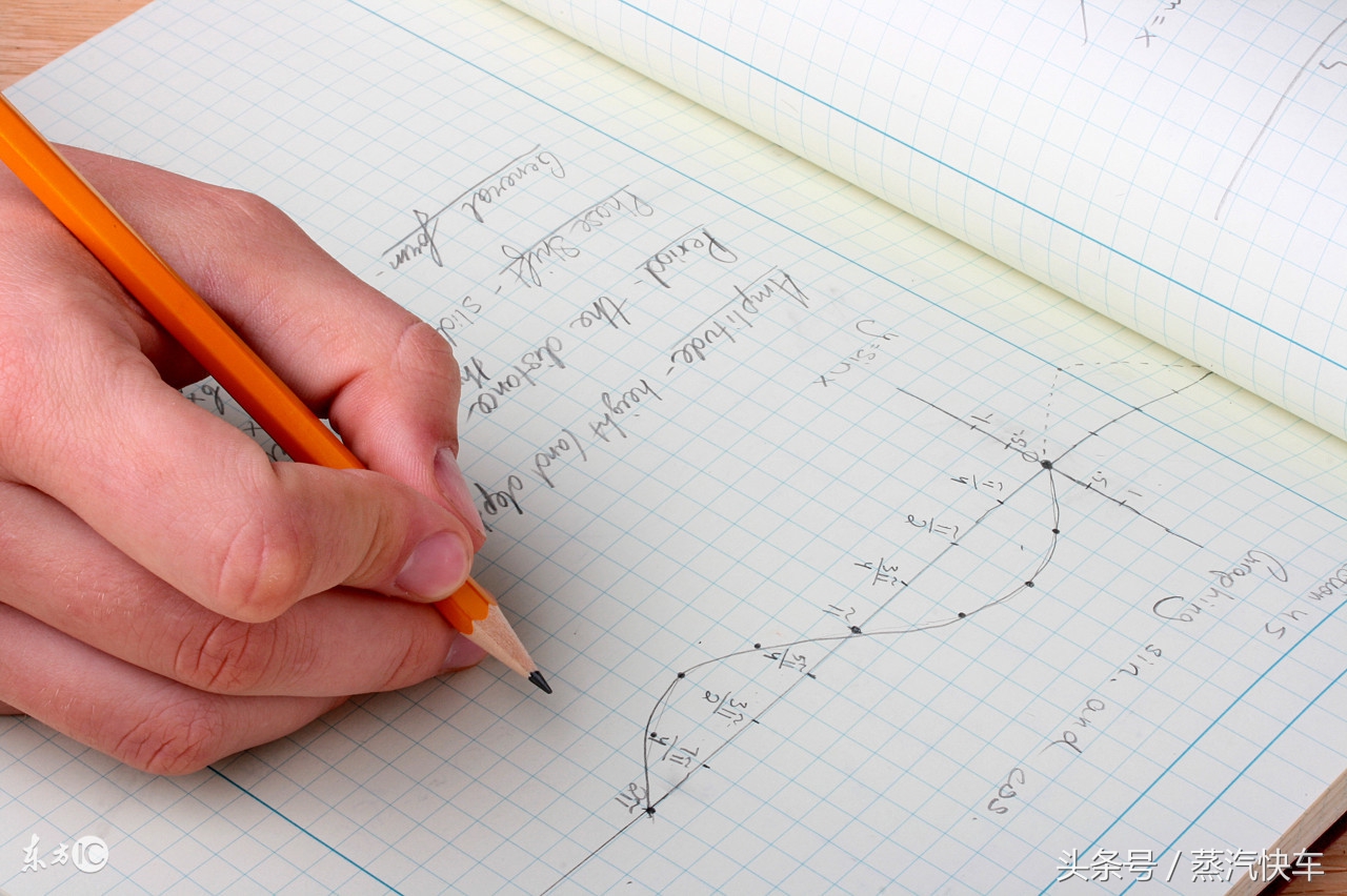 积分与微分有什么区别,微积分与积分区别