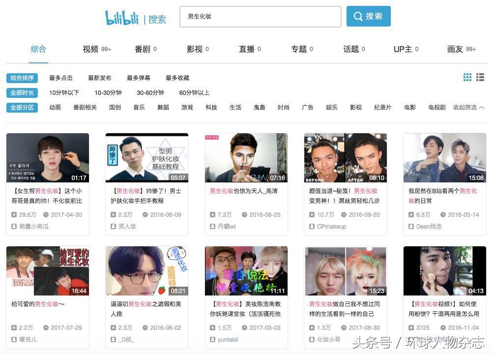 这个中年大叔开会擦指甲油，在家涂口红，还靠此成为亿万富翁