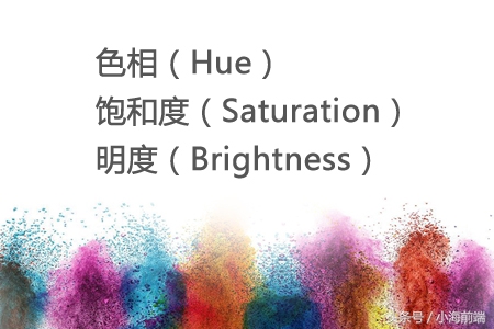 css3里面的color模块,css3盒子阴影的属性值