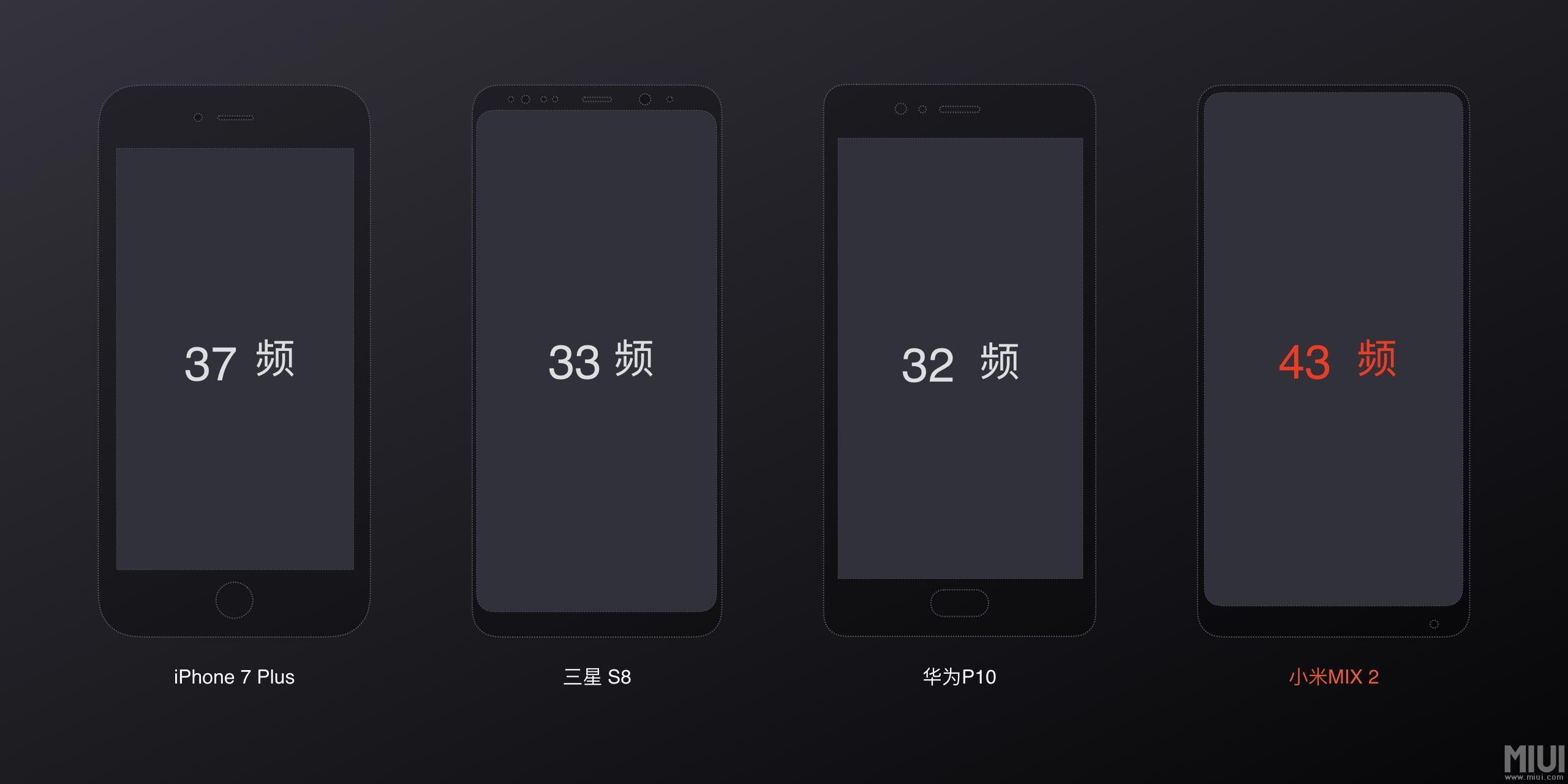 为什么小米手机在国内销量那么好,为什么小米手机在国内销量这么好