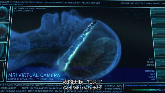 行尸走肉生存本能全流程,行尸走肉全组人员图片