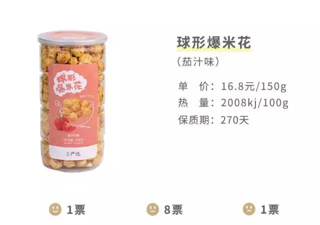 网易严选买的零食可以吃吗,网易严选的零食推不推荐