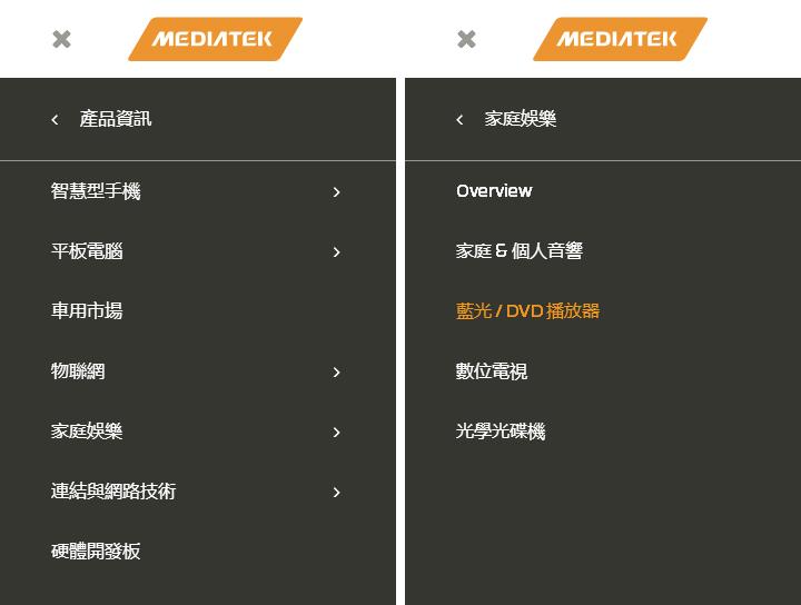 深度|从苹果高通到全志瑞芯微,看各大芯片厂如何布局VR/AR